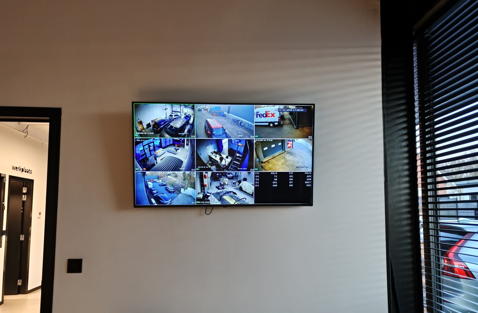 Camerabewaking en toegangscontrole